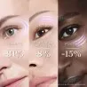 Sérum de visage LANCOME  RÉNERGIE H.C.F TRIPLE YEUX ANTI-ÂGE - LANCOME
