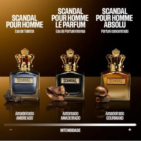Parfum Concentré Homme Jean Paul Gaultier  SCANDAL ABSOLU FOR MEN - JEAN PAUL GAULTIER