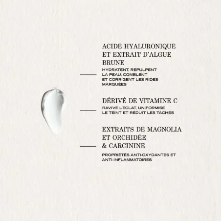 Crème de Jour Anti-âge PAYOT  SUBLIMATRICE JEUNESSE 50 ML - PAYOT