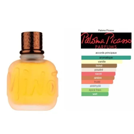 Eau de Parfum Homme Paloma Picasso  MINOTAURE 75ML - Paloma Picasso