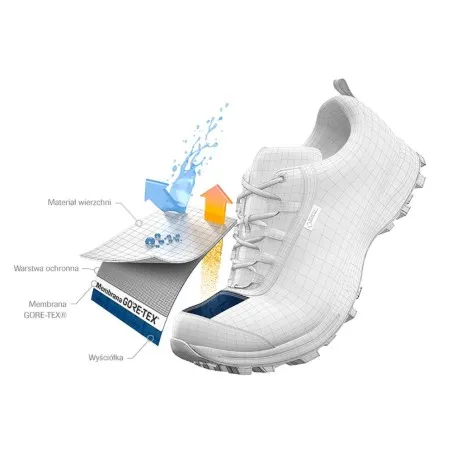 Chaussures Homme TIMBERLAND LINCOLN PEAK LOW LACE UP GTX HIKING BOOT MEDIUM GREY TB0A447K1101 - TIMBERLAND