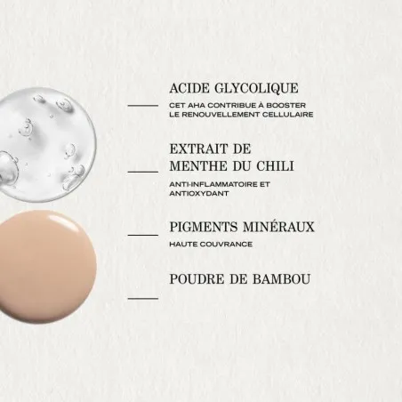 Anti Cerne PAYOT  PÂTE GRISE STYLO 2-EN-1 ANTI-IMPERFECTIONS - PAYOT