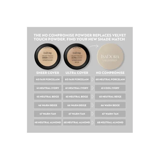 THE NO COMPROMISE MATTE LONGWEAR  - ISADORA