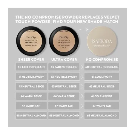 THE NO COMPROMISE MATTE LONGWEAR  - ISADORA