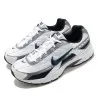 Nike Homme – Initiator – Blanc Obsidienne - NIKE