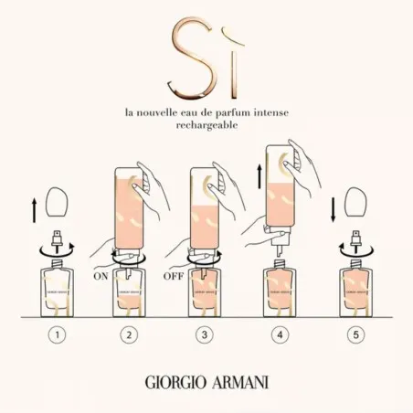 Recharge Eau de Parfum Femme GIORGIO ARMANI  RECHARGE SI - GIORGIO ARMANI