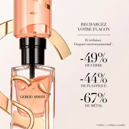 Recharge Eau de Parfum Femme GIORGIO ARMANI  RECHARGE SI - GIORGIO ARMANI
